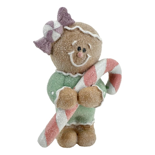 Candy Gingerbread