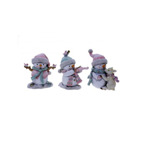 Snowman Character