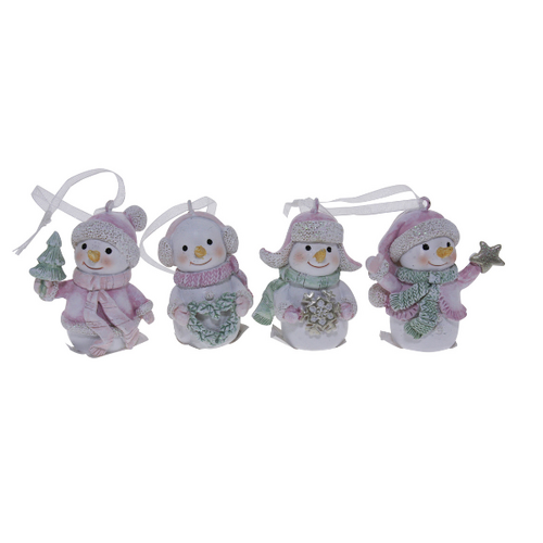 Snowman Ornament